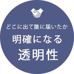 「どこに出て、誰に届いたか」が明確になる“透明性”